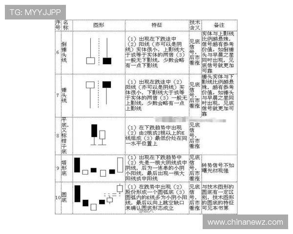 意甲下注经验：资深玩家分享的实战投注技巧与心得体会