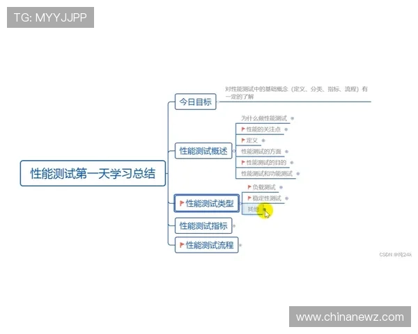 详细解析xwinbetapp官网最新版本的特色功能和操作指南，提升你的游戏水平