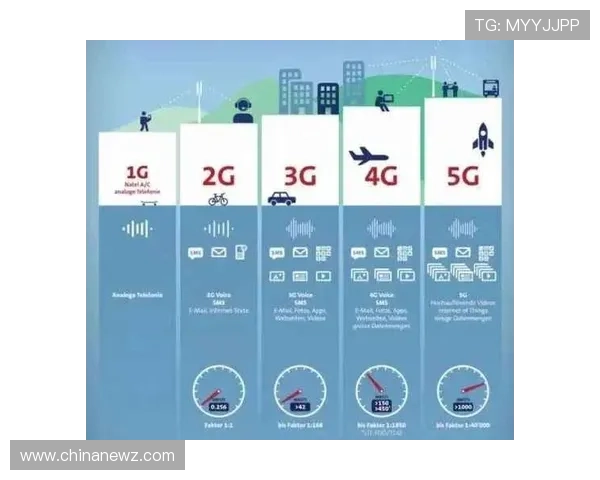 5g游戏网分析未来5g网络对手游市场的深远影响与行业发展机遇
