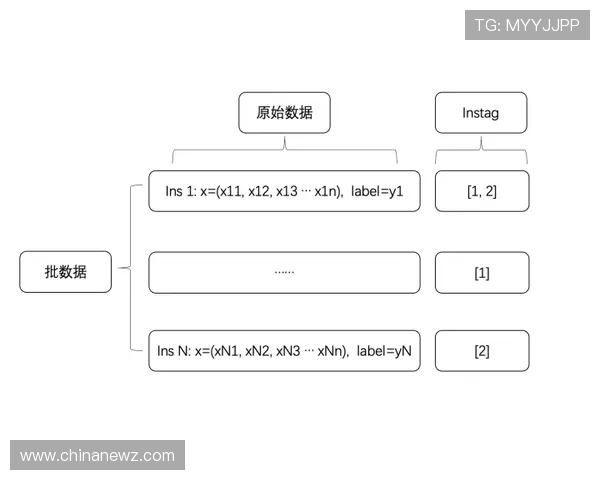 全面解析色碟游戏的操作流程与常见问题解决方案推荐