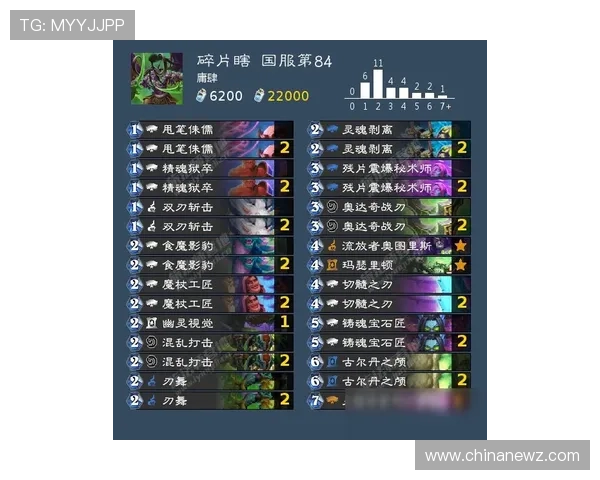凡跃港式五张卡牌组合技巧推荐提升牌型组合效率实现更高胜率