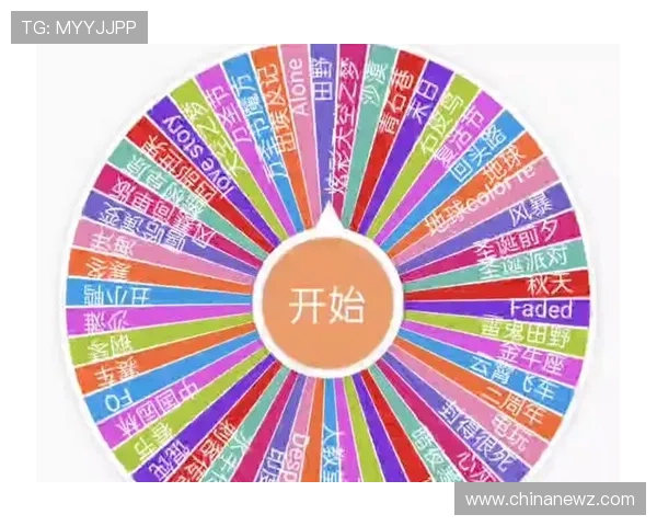 如何利用在线随机转盘增加游戏趣味性并提升获胜几率的实用技巧分享