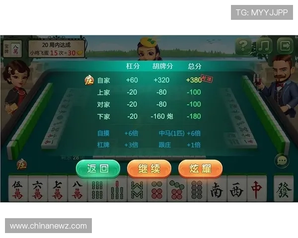如何通过吉祥游戏官网长春麻将提升游戏技巧与赢取更多奖励的实用建议